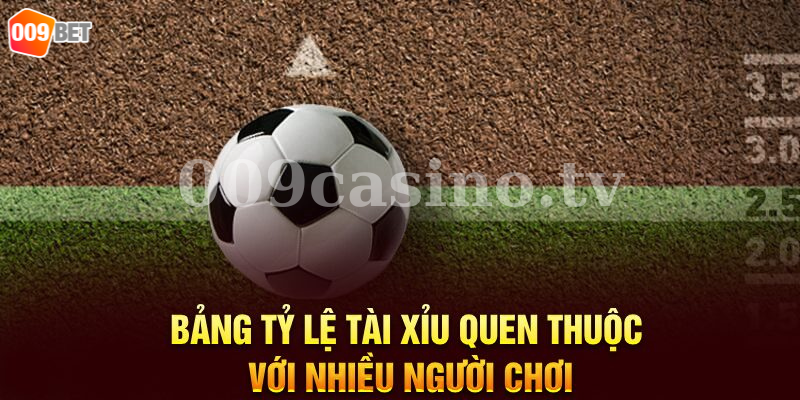 009bet - Bảng tỷ lệ Tài Xỉu quen thuộc với nhiều người chơi